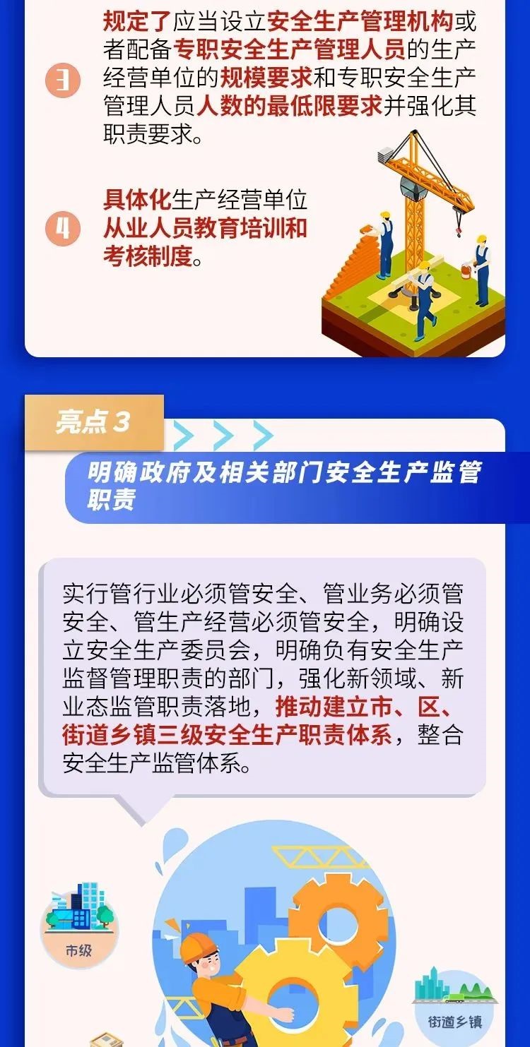 《北京市安全生产条例》10大亮点 3.jpg